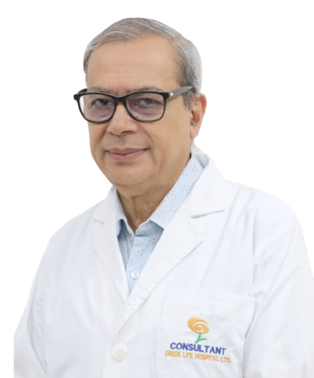 Prof. Dr. Mohammad Rafiqul Alam